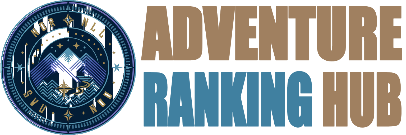 Adventurerankinghub